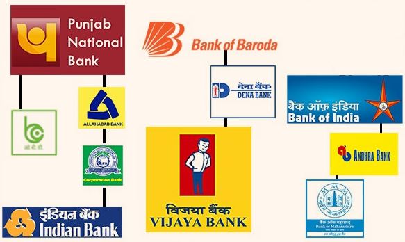 10 Public Sector Banks merged